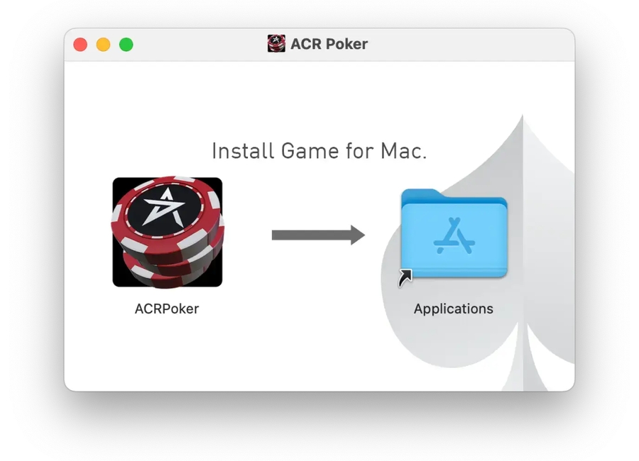 O processo de instalação da aplicação ACR Poker (Americas Cardroom) no macOS