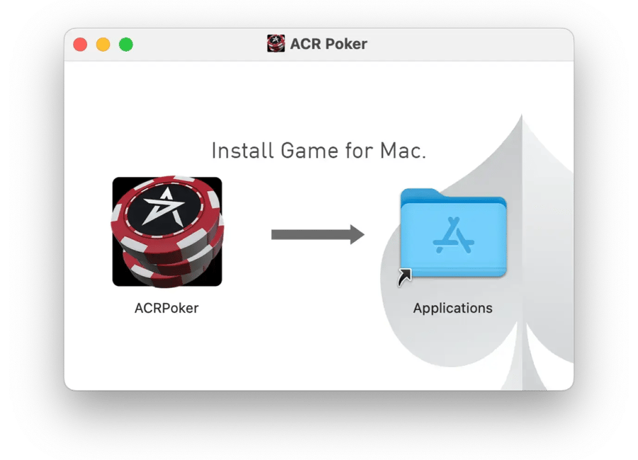 El proceso de instalación de la aplicación ACR Poker (Americas Cardroom) en macOS